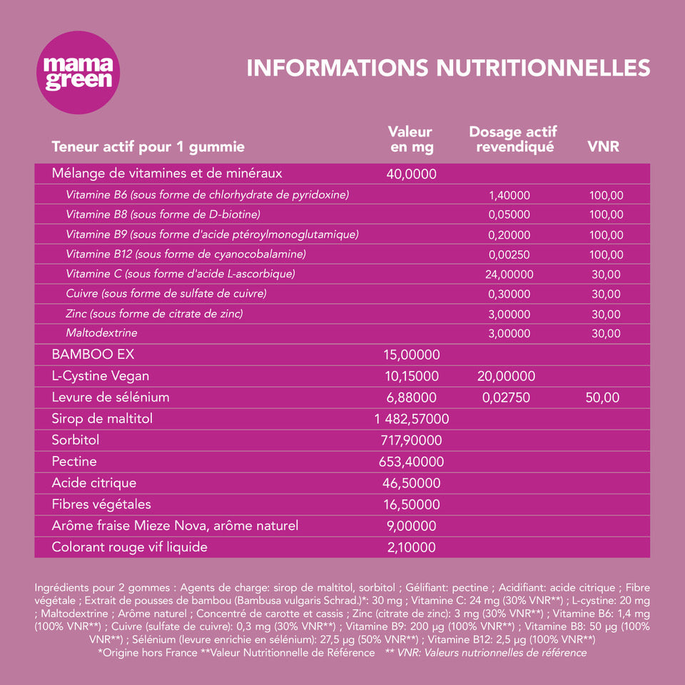 Gummies Love is in the hair