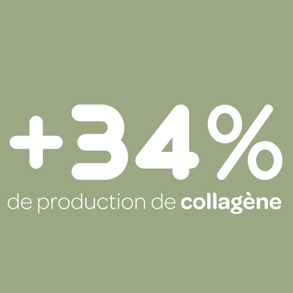 Gummies Beauté de la Peau | Collagen Boost