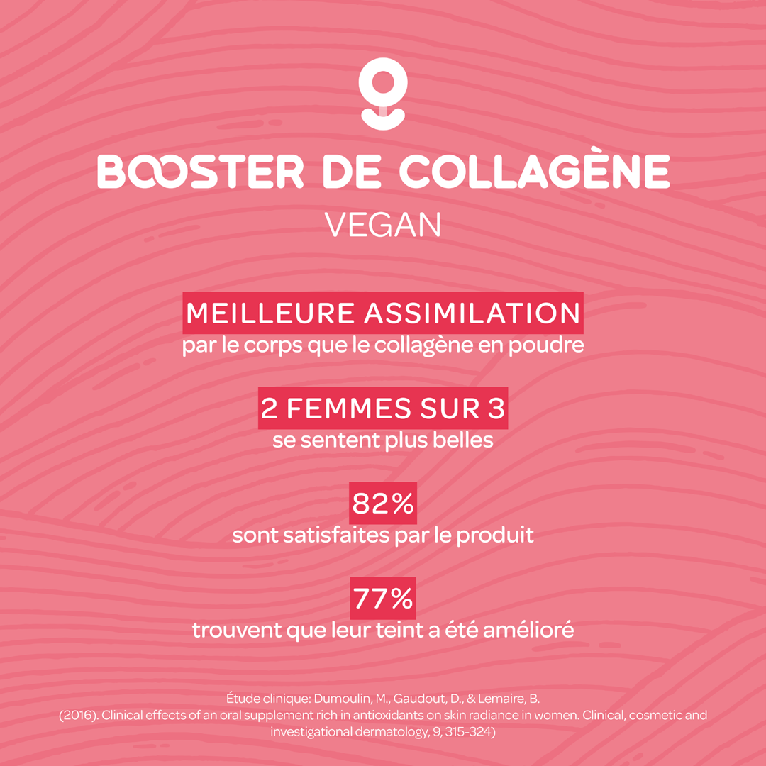 Gummies Collagen Boost