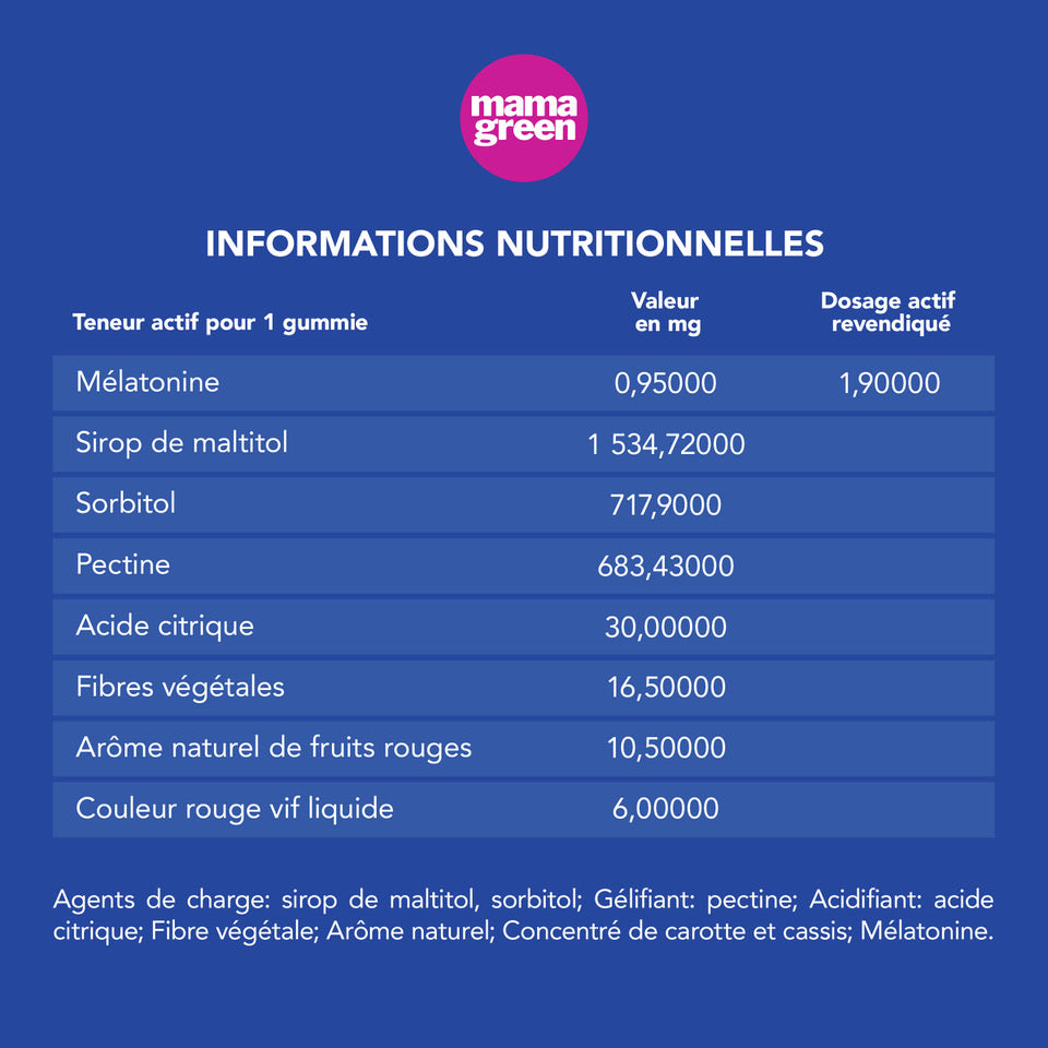 Gummies Sweet Dreams